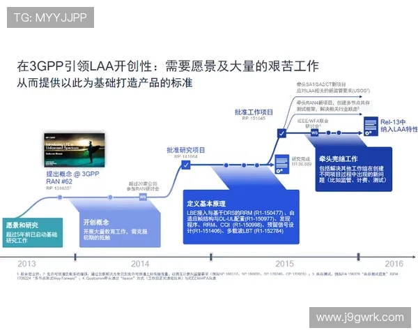 专业解析ag视讯厅登录线路的技术原理，提升登录效率与稳定性