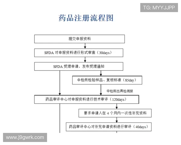 J9九游开户遇到的问题及解决方案,确保顺利完成注册流程 J9九游开户遇到的问题及解决方案,确保顺利完成注册流程