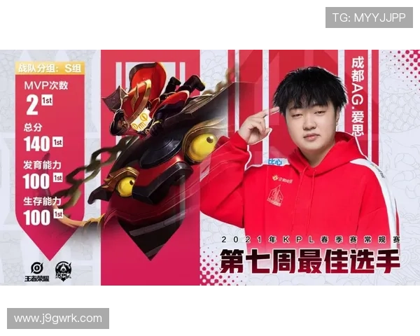 九游会ag九游会登陆j9入口官方推荐，快速登录九游会平台的便捷通道