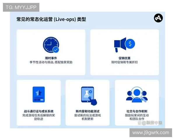 J9九游集团:以用户体验为核心的游戏开发与运营新模式 J9九游集团:以用户体验为核心的游戏开发与运营新模式