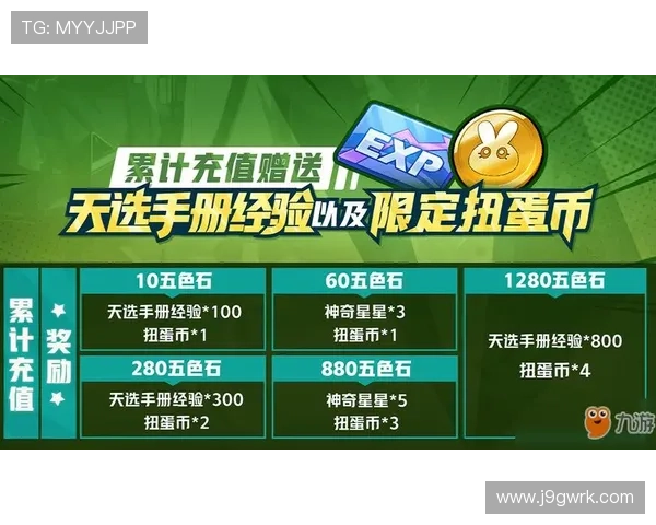 九游平台官网充值攻略,详细介绍多种充值方式与优惠活动 九游平台官网充值攻略,详细介绍多种充值方式与优惠活动