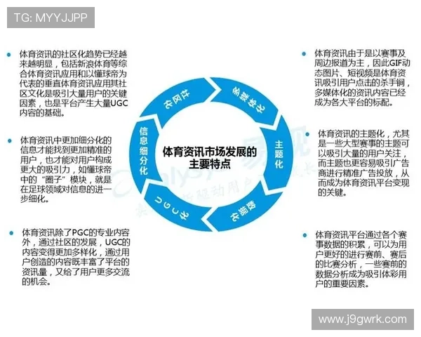九游体育云提供专业的赛事数据统计与分析工具助力体育行业数字化转型升级