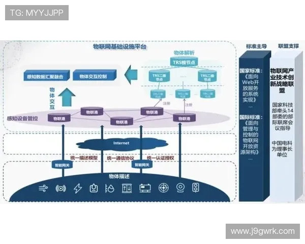 j9集团在全球市场的布局与合作策略,分析其国际化发展带来的新机遇与挑战 j9集团在全球市场的布局与合作策略,分析其国际化发展带来的新机遇与挑战